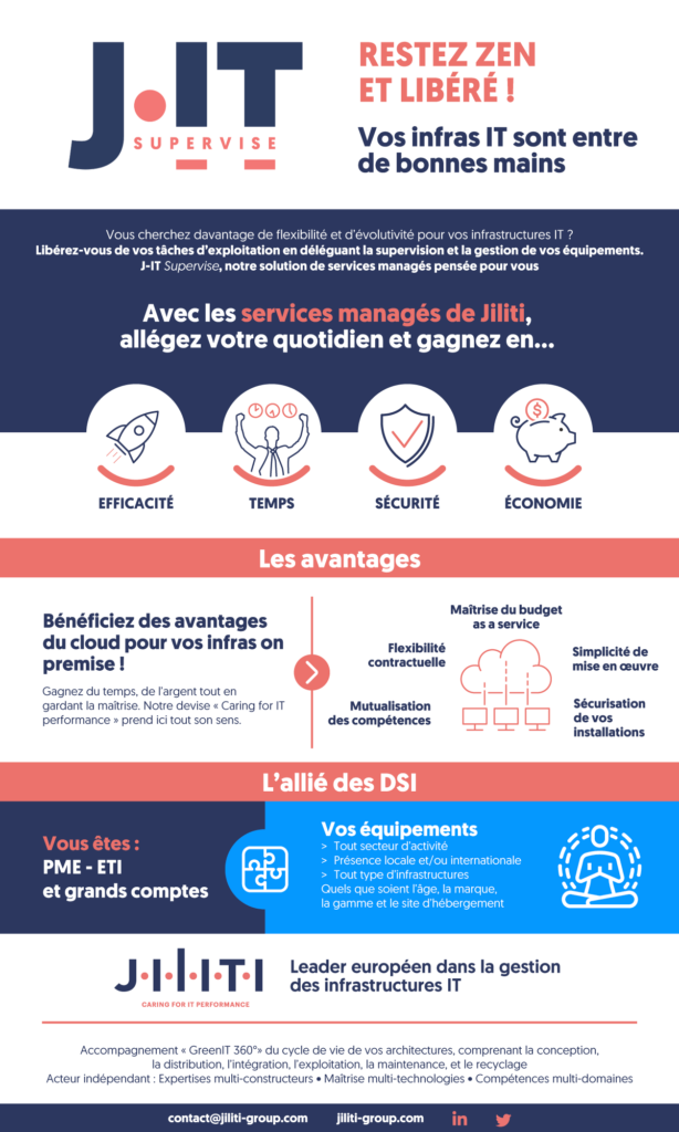 Infographie - J-IT Supervise services managés